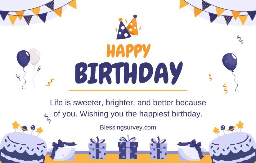 Sweet Birthday Wishes for Boyfriend